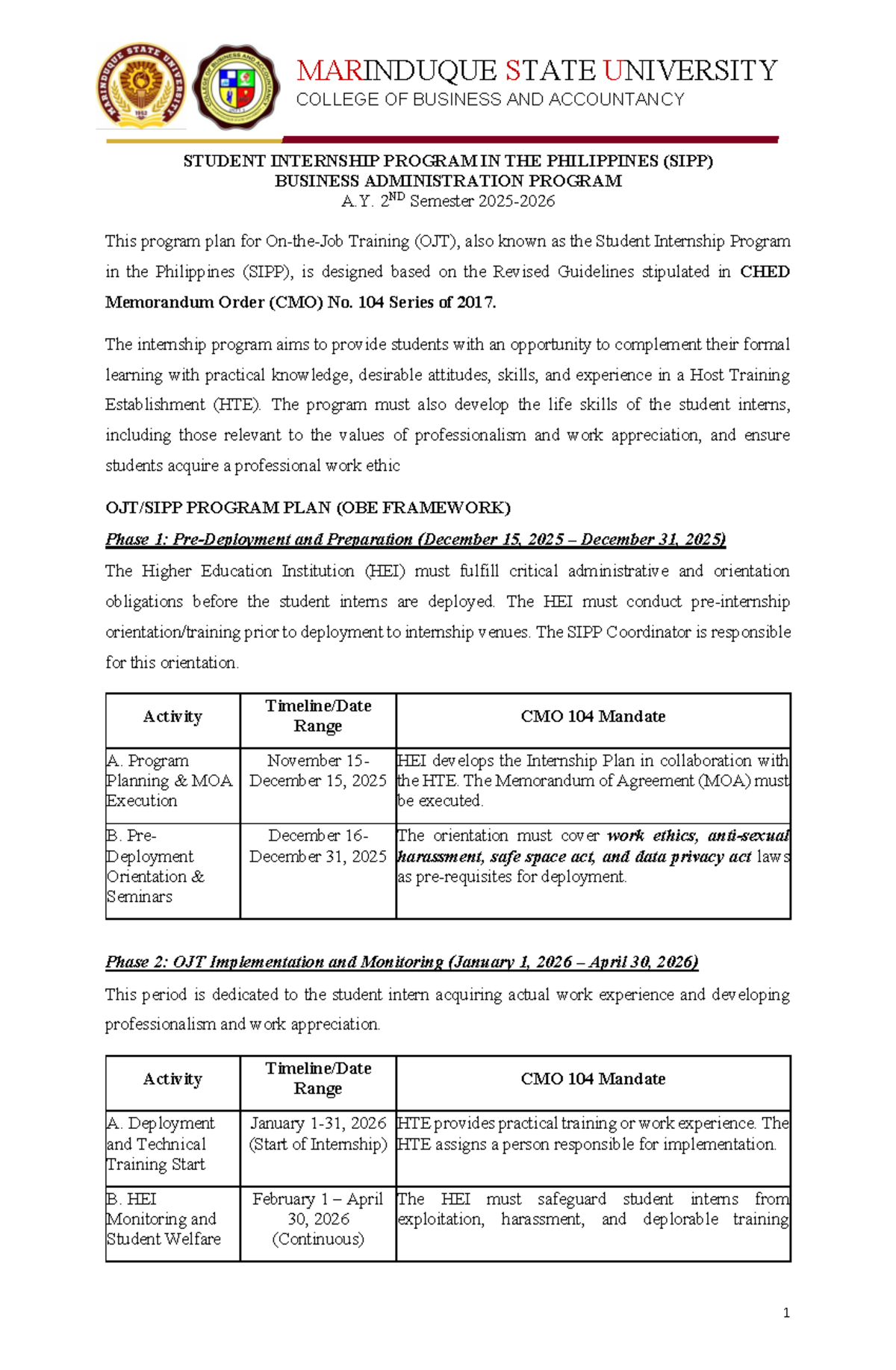 SIPP Program Plan and Implementation for Business Administration A.Y ...