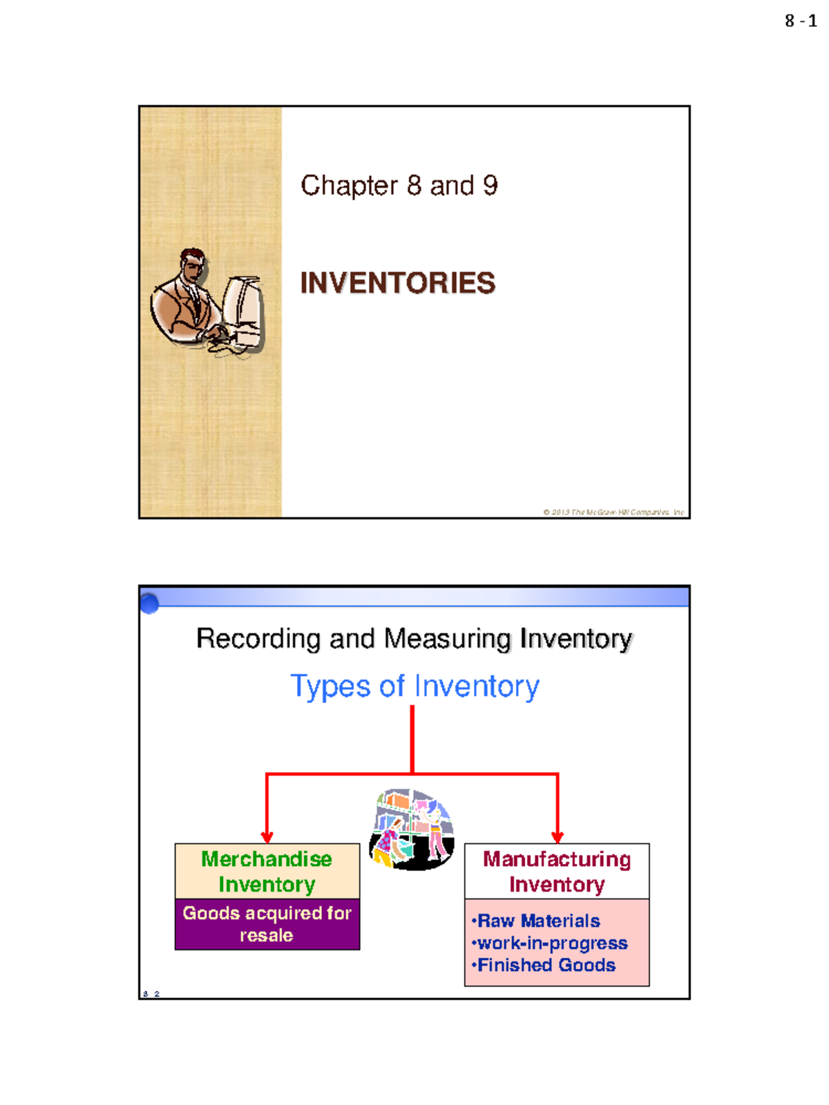 IAChap 008 9PPT- Inventories - © 2013 The McGraw-Hill Companies, Inc ...