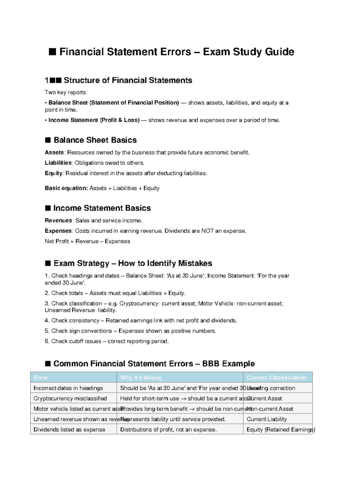 FIN 301: Financial Statement Errors Exam Study Guide - Studocu