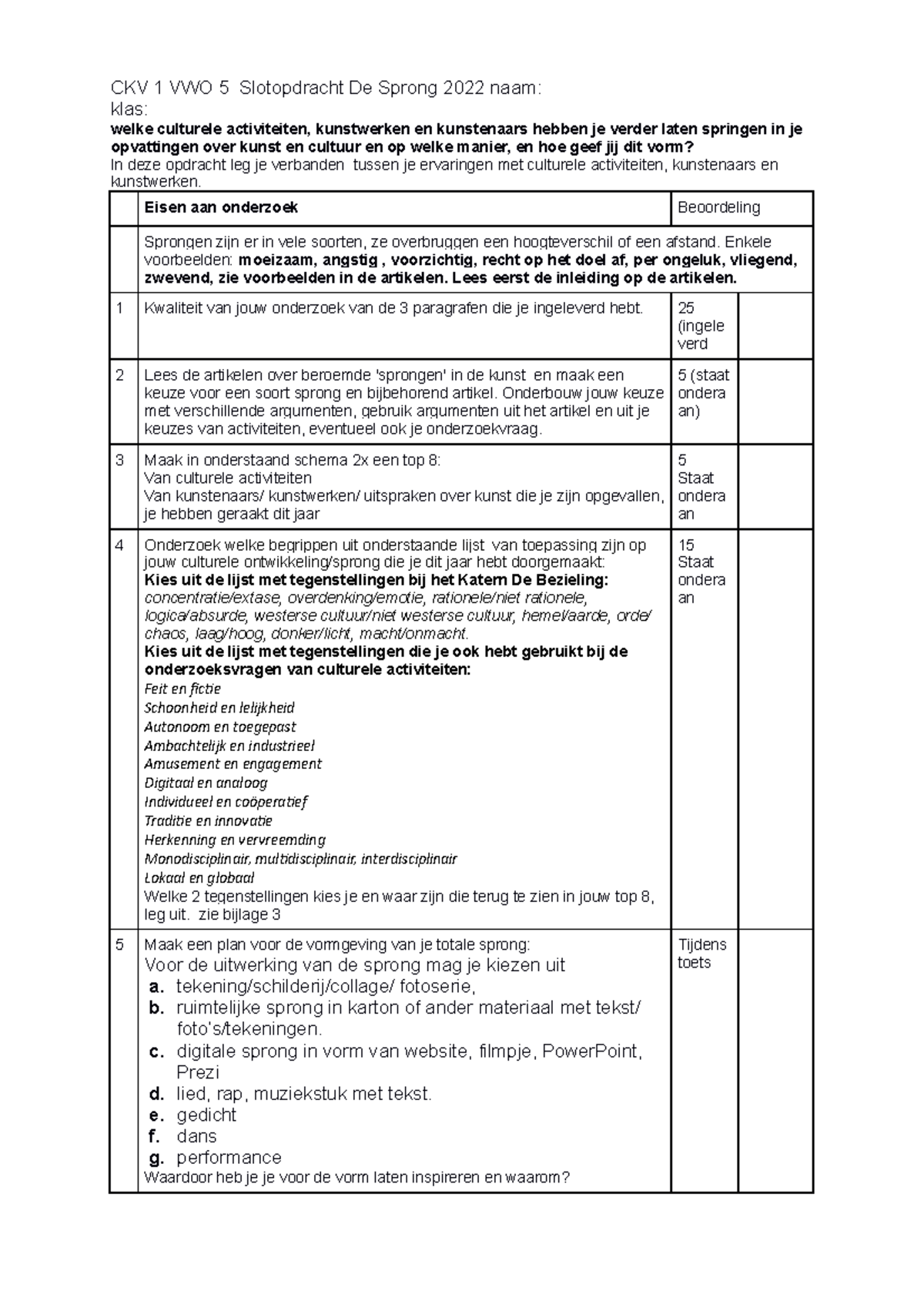 CKV 1 VWO 5 Slotopdracht: Reflecties op De Sprong in Cultuur - Studeersnel