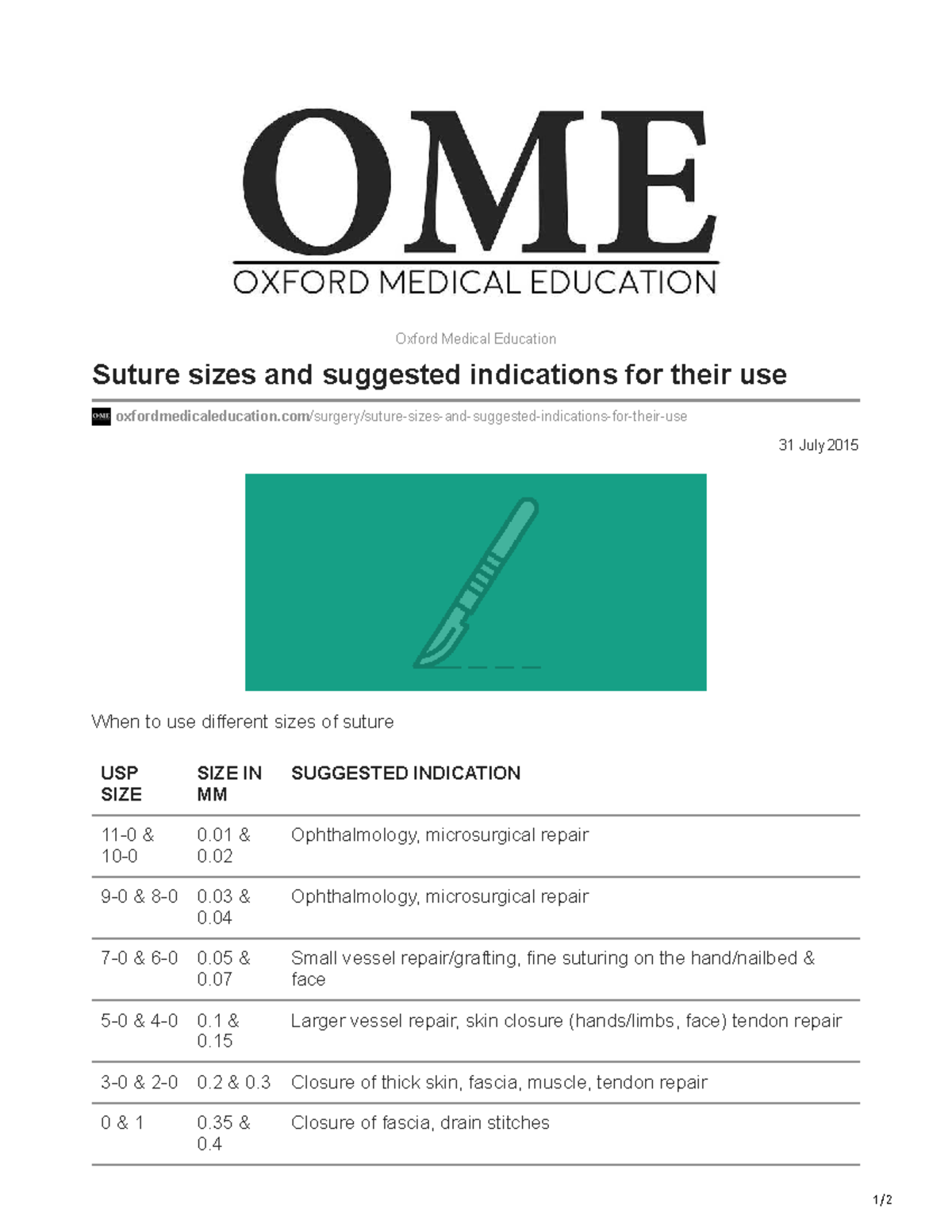 Oxford Medical Education: Suture Sizes & Indications Guide - Studocu