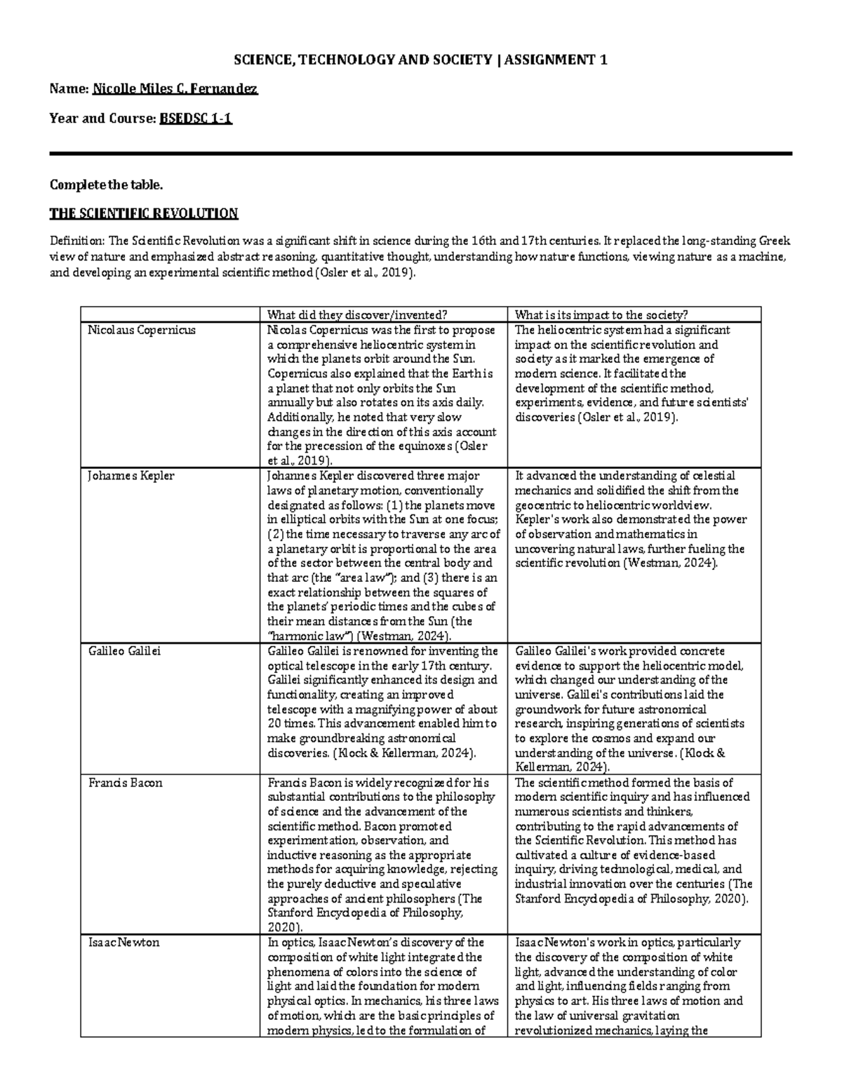 BSEDSC SCIENCE, TECHNOLOGY, AND SOCIETY ASSIGNMENT 1 Overview - Studocu