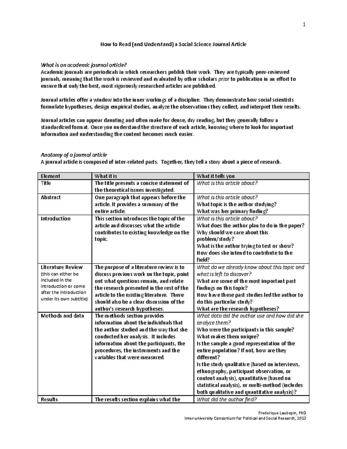 Understanding Journal Articles in Social Science Research - Studocu