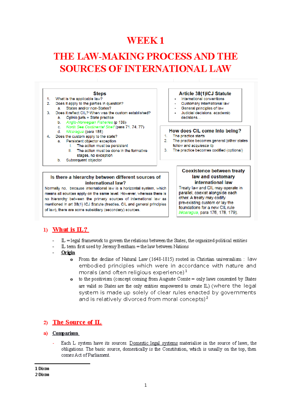 WEEK 1 Lecture note PIL - Public International Law - Maastricht ...
