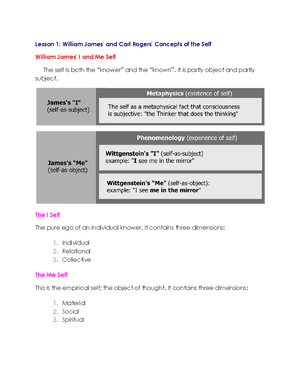Uts Module 5 Lesson: Understanding the Sexual Aspect of Self - Studocu
