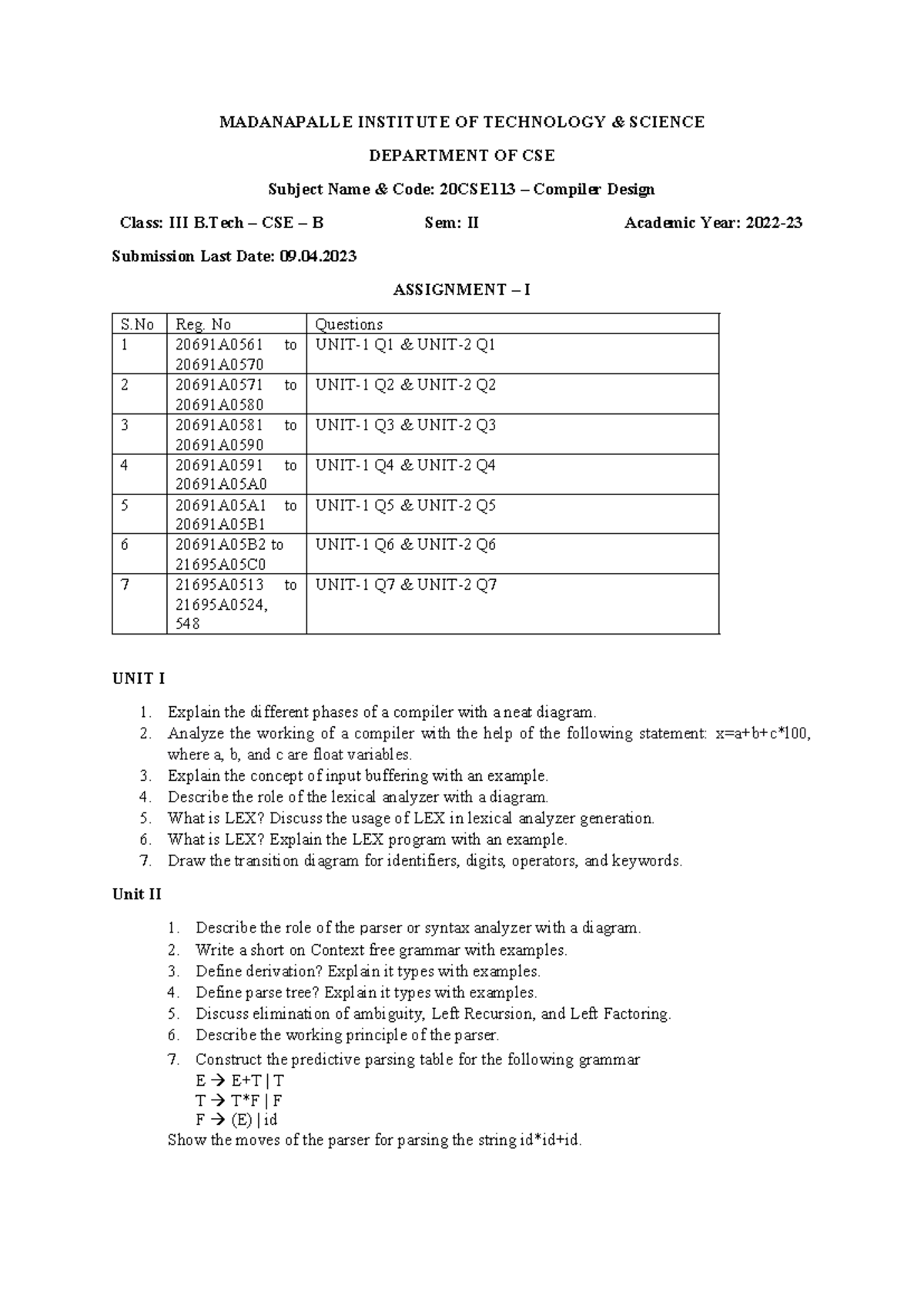 Assignment I - Compiler Design (20CSE113) - B.Tech CSE II Sem - Studocu