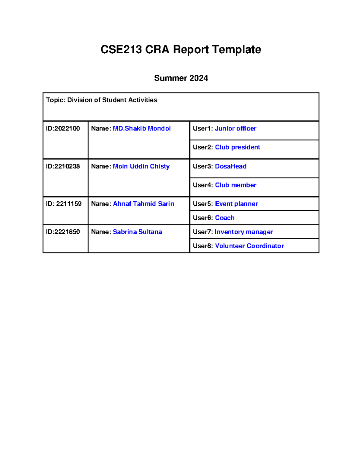 CSE213 Summer 2024 DOSA Event Management CRA Report Template - Studocu