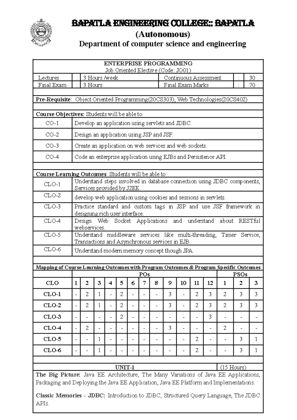 Final Exam Notes for JO01: Enterprise Programming (CSE) at Bapatla ...