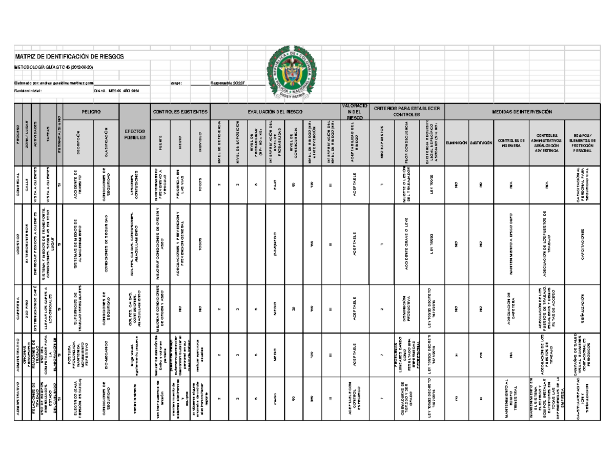 RAP2 EV02 Matriz de Identificación y Valoración de Riesgos - 2024 - Document Preview