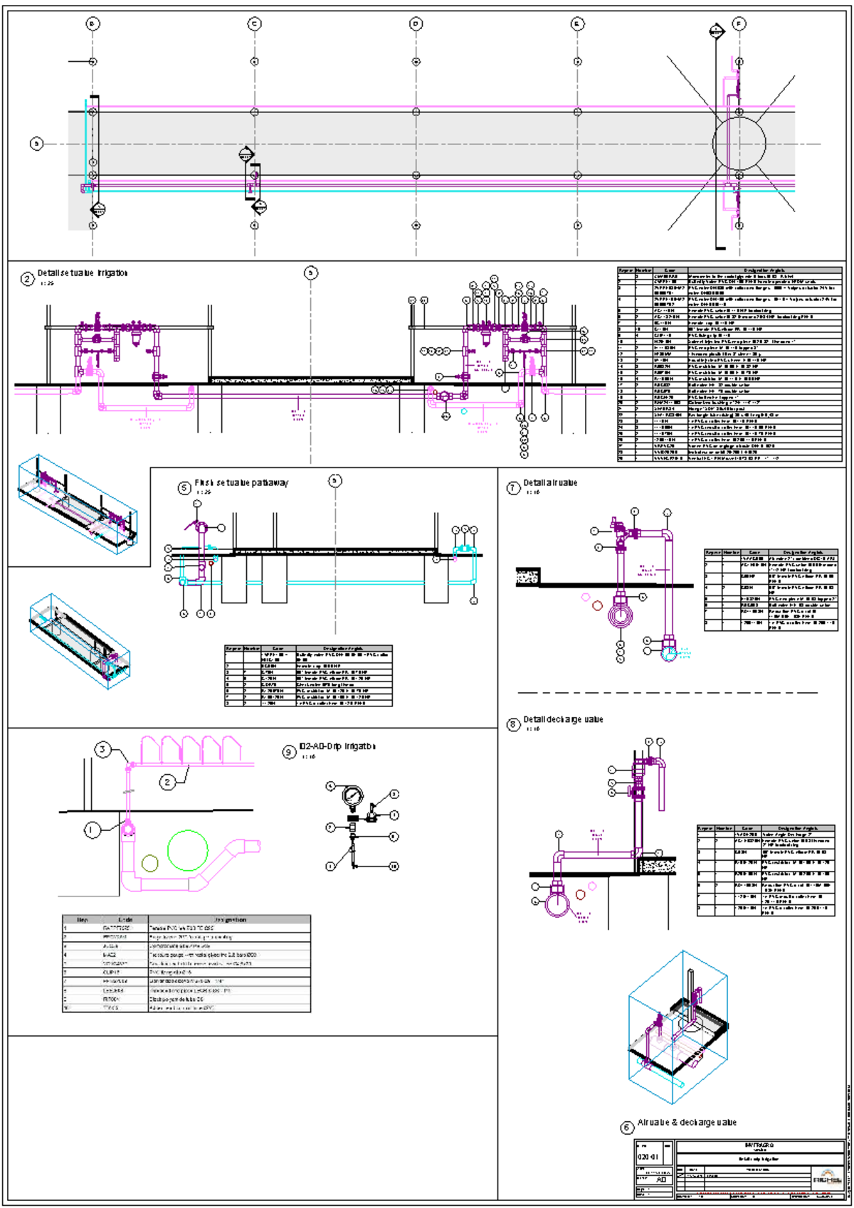 I020-01-A0 Detailed Components for Drip Irrigation System - Studocu