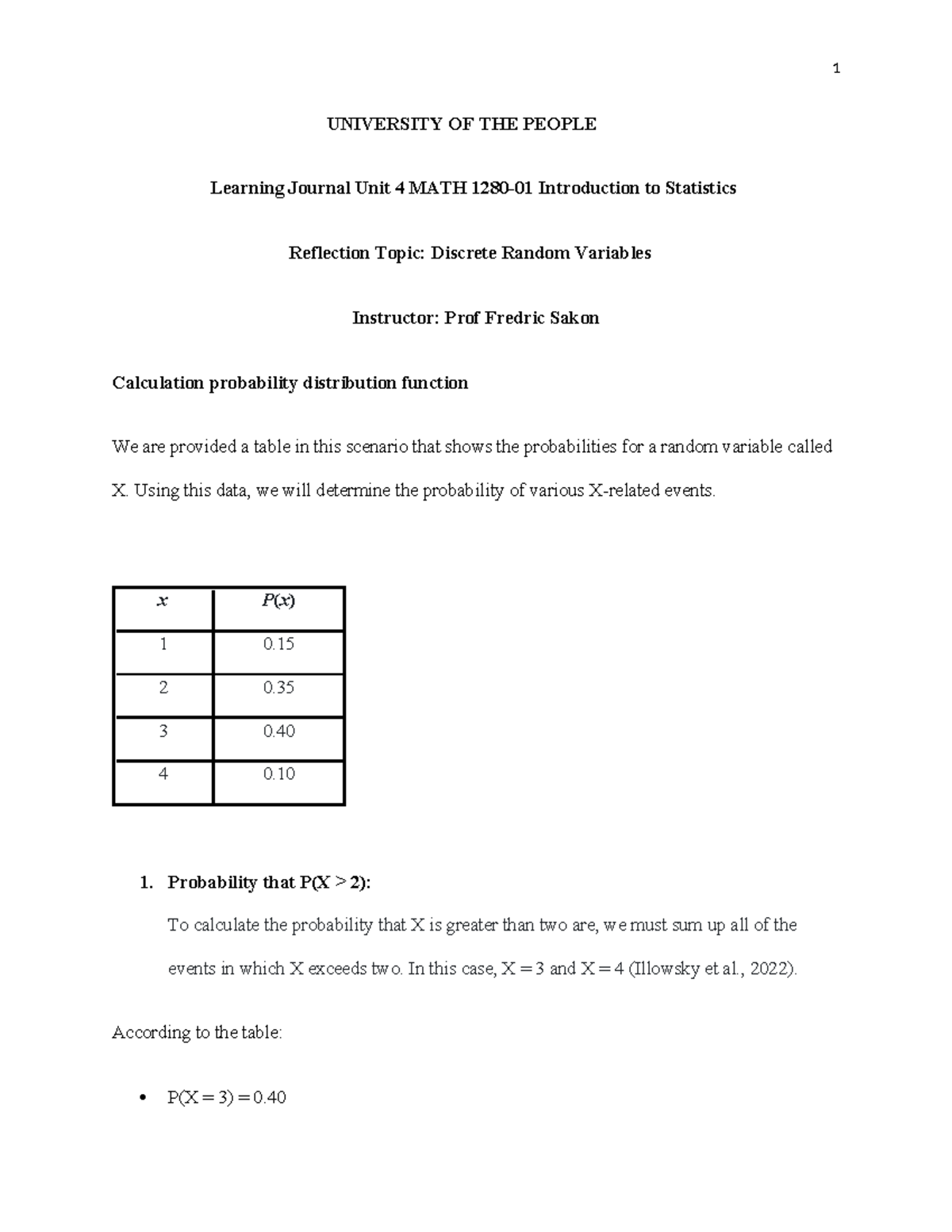 Learning Journal Unit 4 - 1 UNIVERSITY OF THE PEOPLE Learning Journal ...