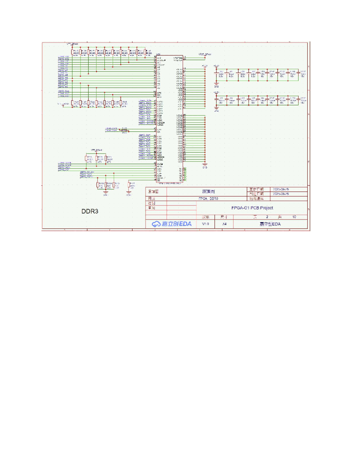 PCB Design Notes for DDR3 DRAM (Course Code: SFHE) - Studocu