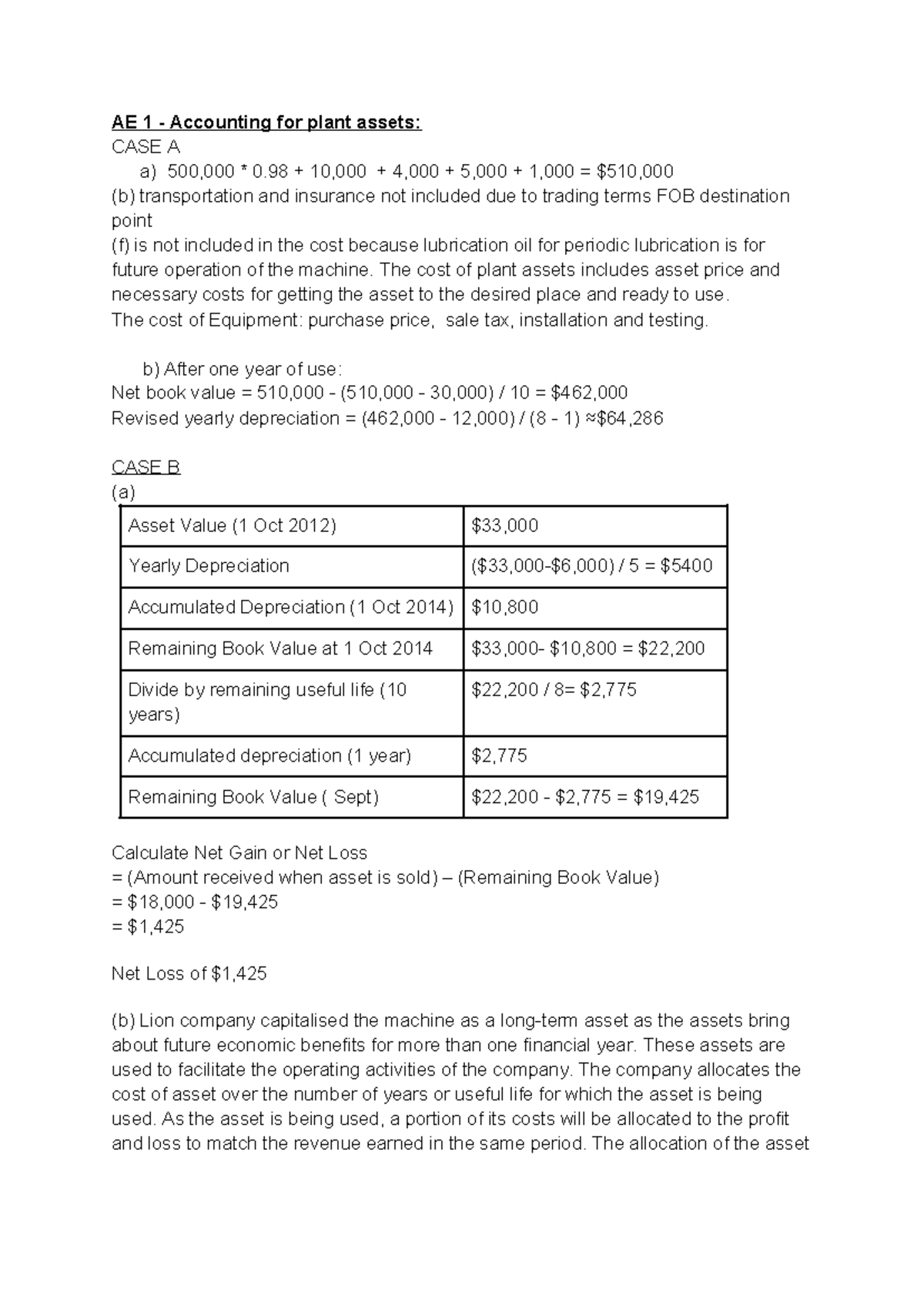 Tutorial Lesson 6 AE Answers: Accounting for Assets & Depreciation ...