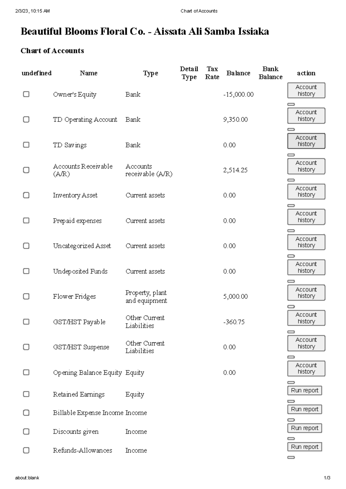 Chart of Accounts Overview for NICE - Beautiful Blooms Floral Co. - Studocu