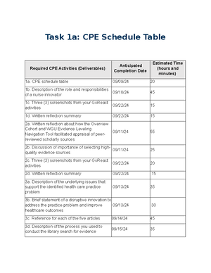Social and Emotional Intelligence Table - Prior to my current position ...