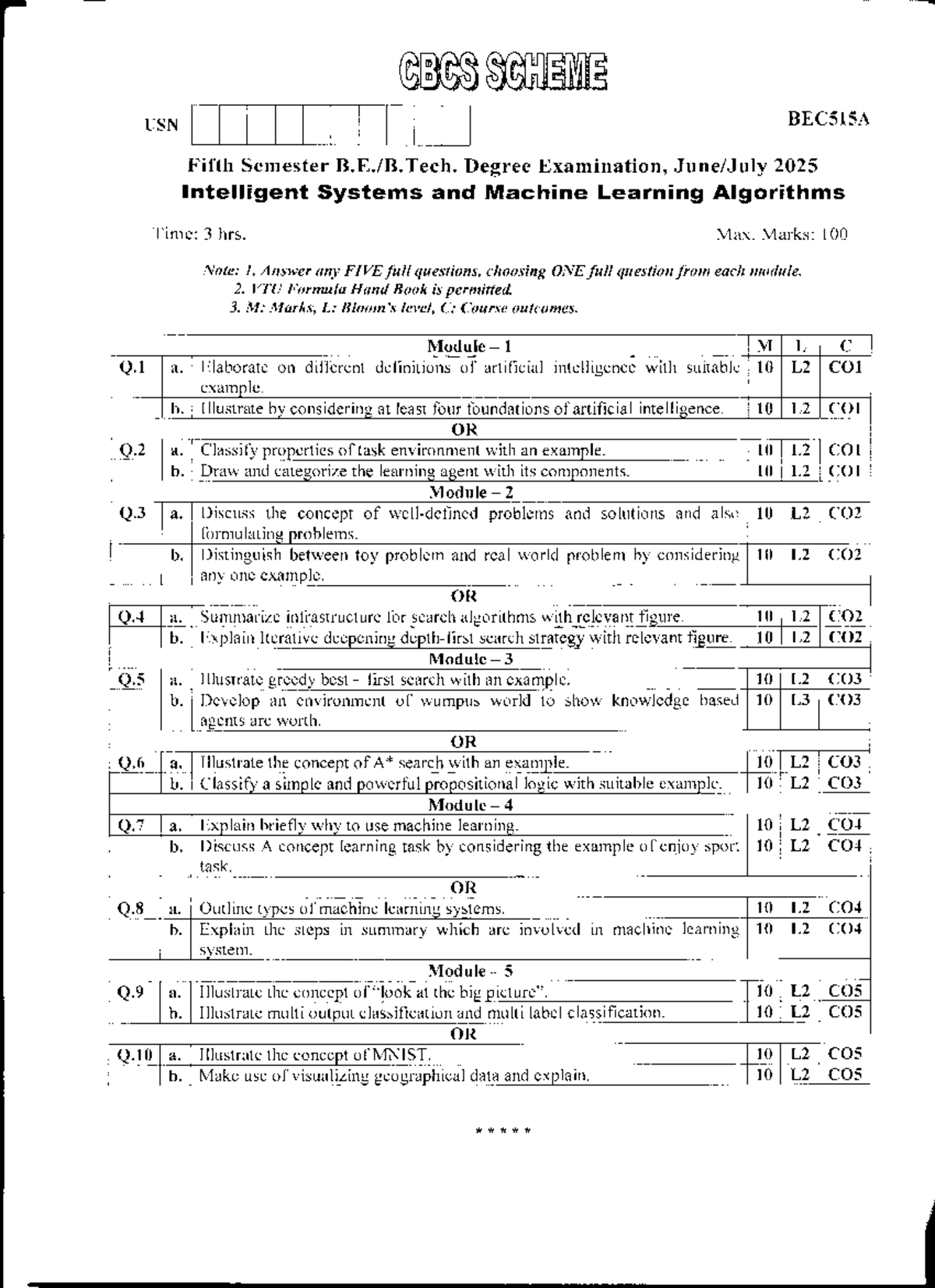 BEC515A - Fifth Semester Exam Notes on Intelligent Systems & ML ...