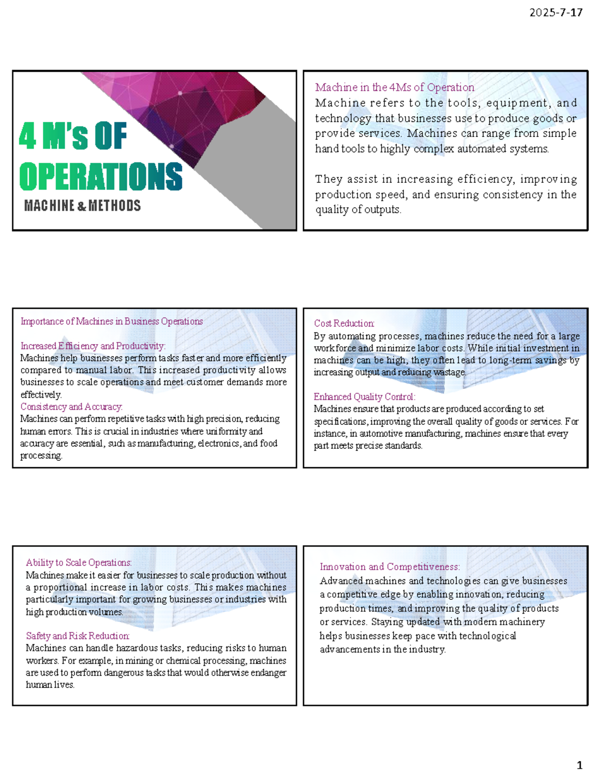 Machine Methods in the 4Ms of Operation: Importance & Impact - Studocu