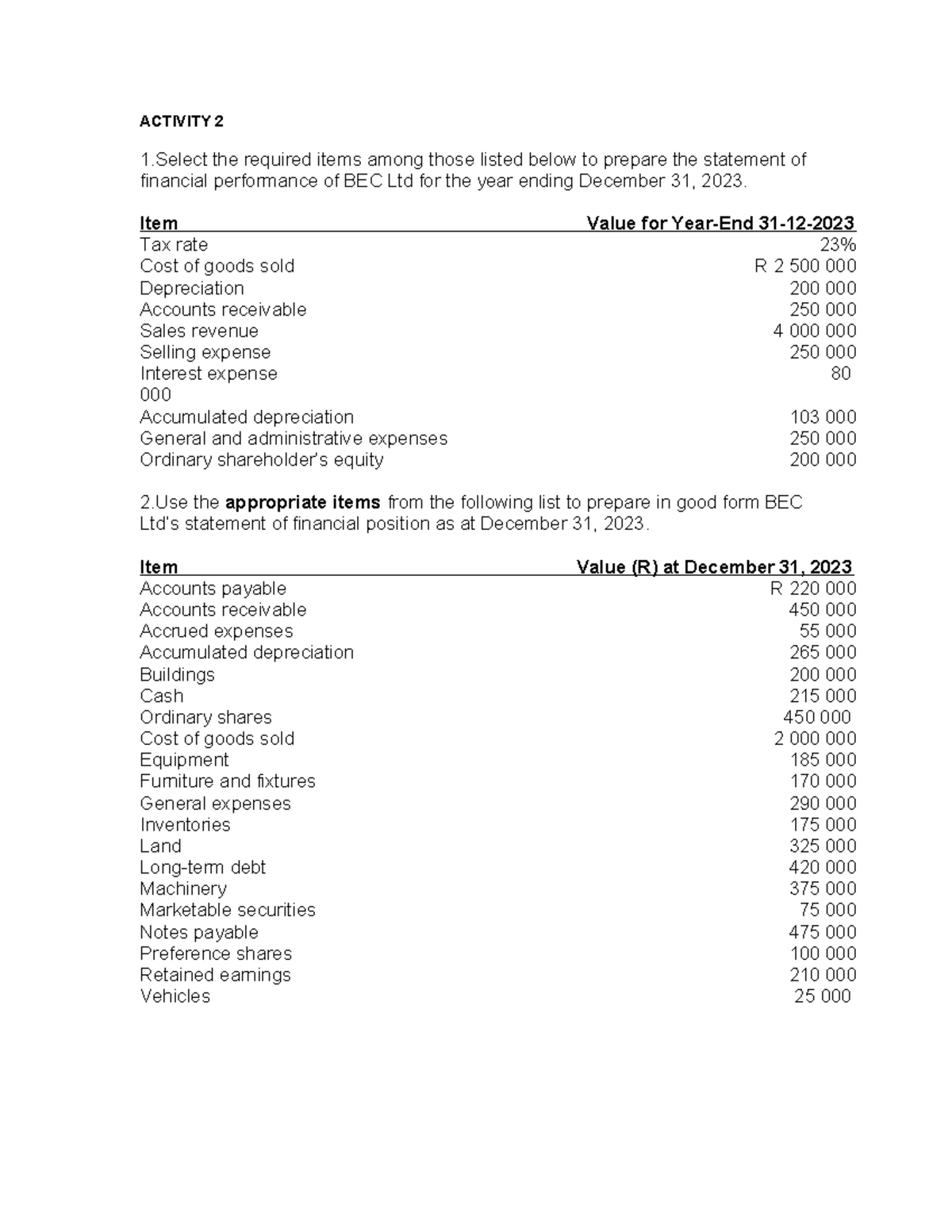 SU2 Activity Solution - 1 the required items among those listed below ...