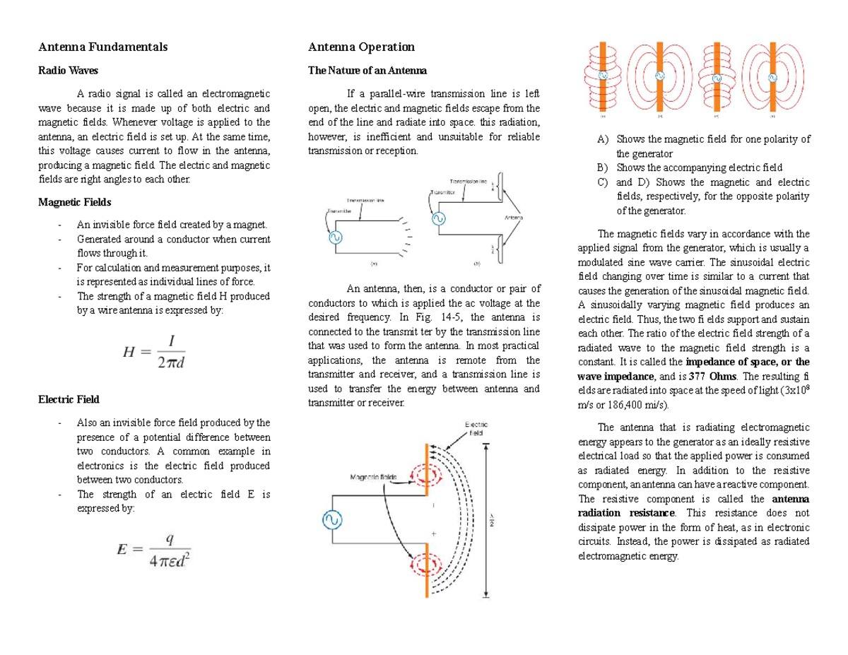 Antenna Fundamentals: Understanding Antenna Operation and Radio Waves ...