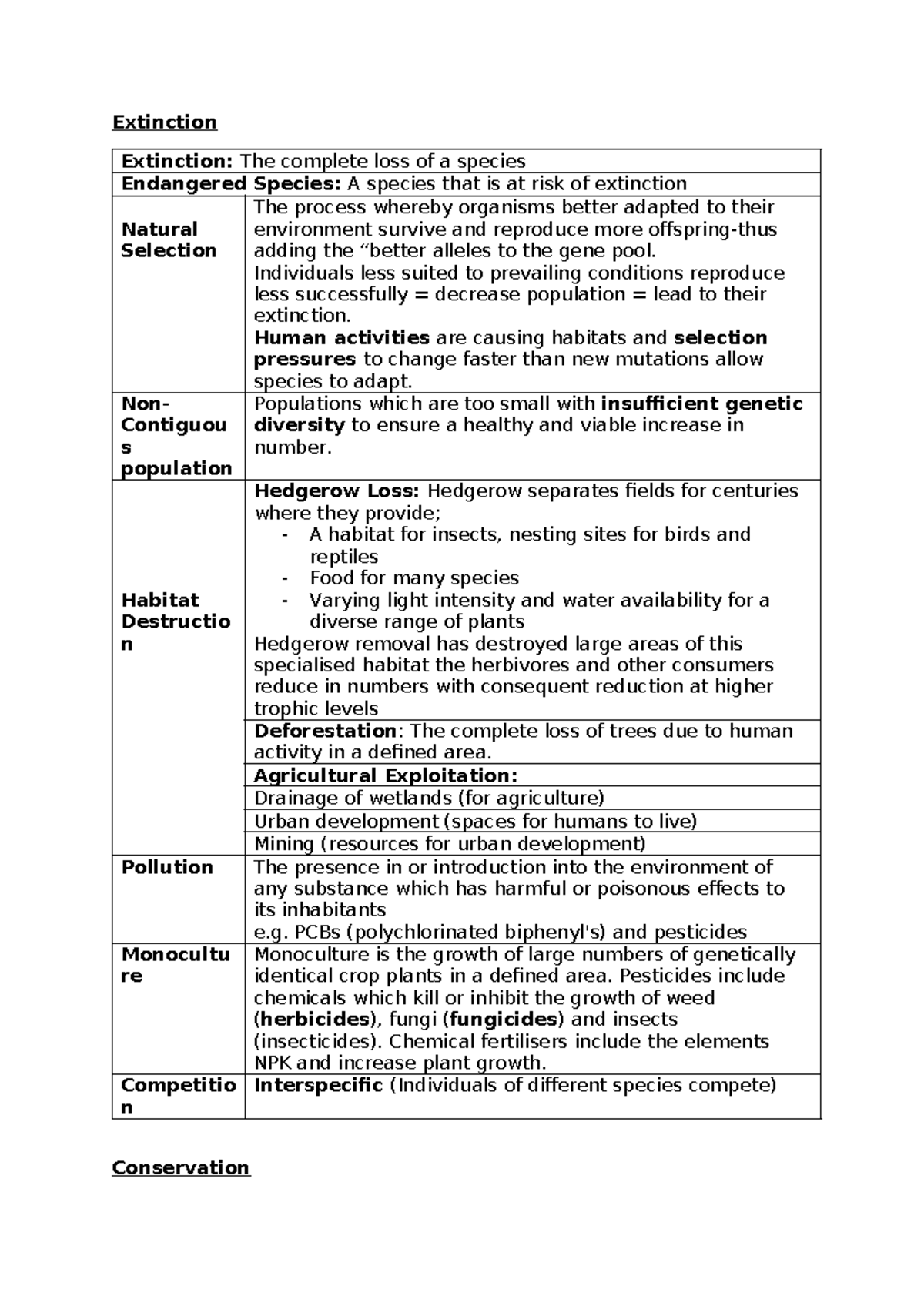 Human Impact on the Environment: Extinction and Conservation Strategies ...