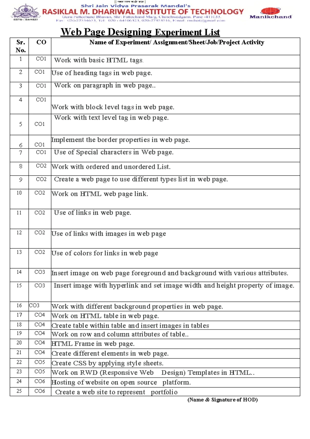 WPD Course exit survey 23-24 - Department of Artificial Intelligence ...