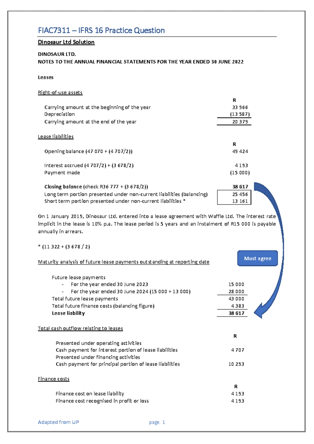 FIAC7311 IFRS 16 Leases Practice Questions for Dinosaur Ltd - Studocu