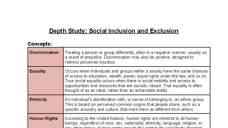 Depth Study: Social Inclusion & Exclusion Concepts in Society - Studocu