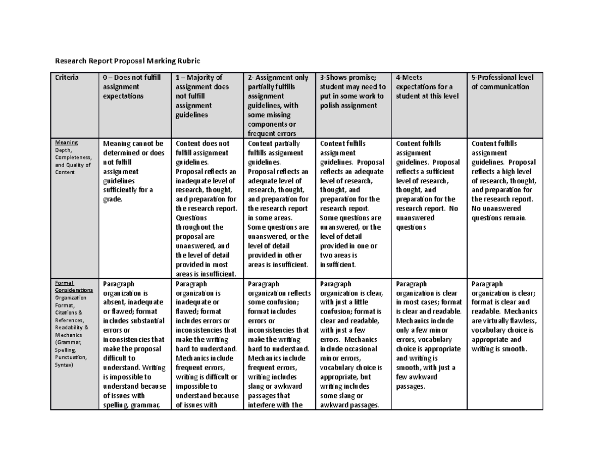 Formal Report Proposal Marking Scheme - Research Report Proposal ...