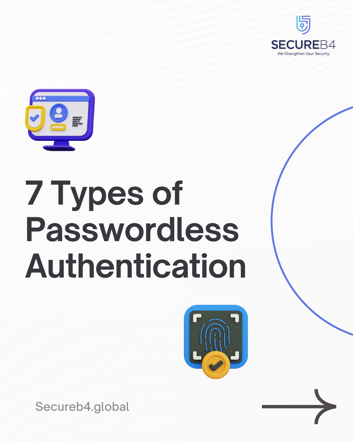 7 Types of Passwordless Authentication: A Comprehensive Guide - Studocu