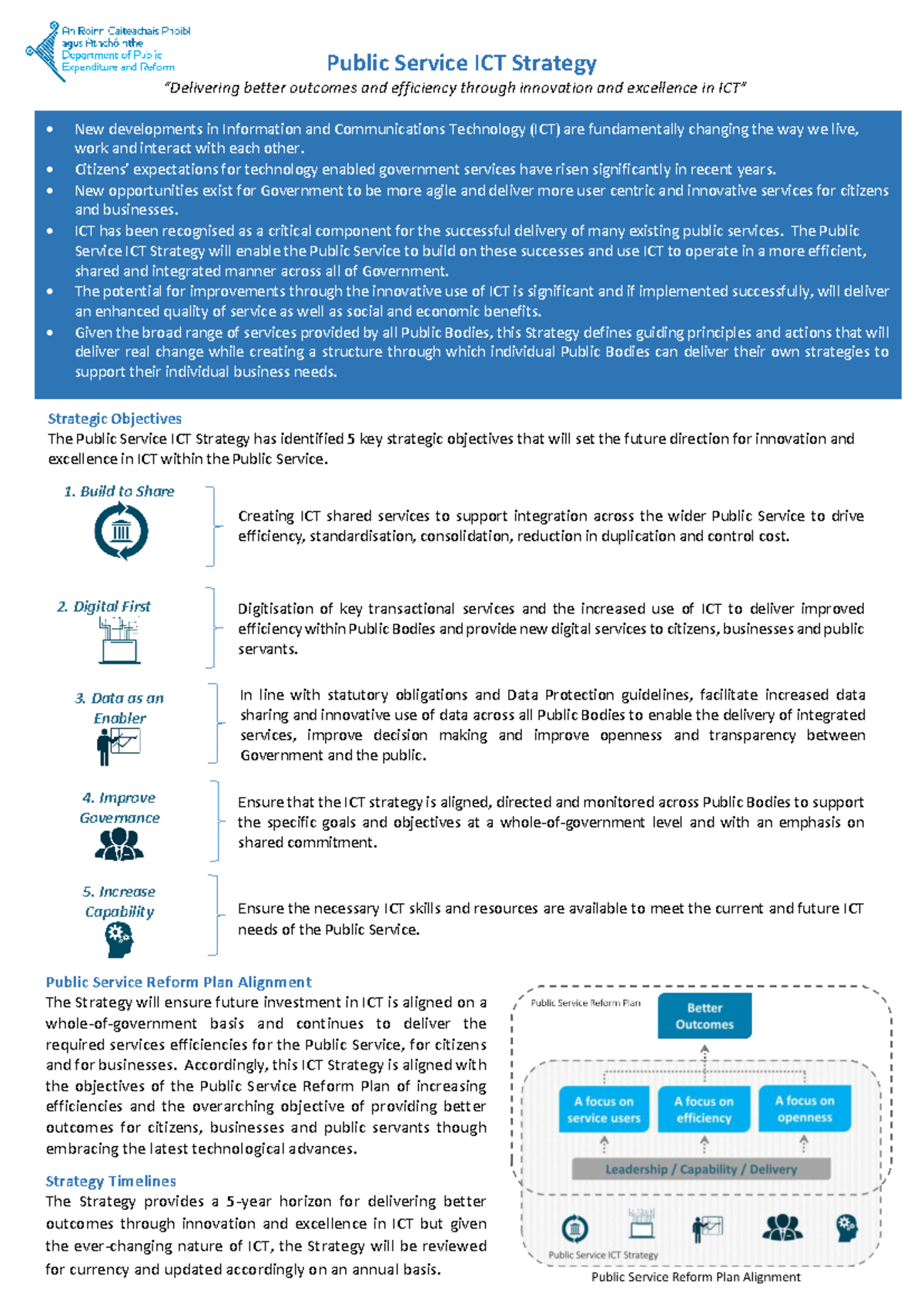 Public Service ICT Strategy 2023: Enhancing Efficiency & Innovation ...