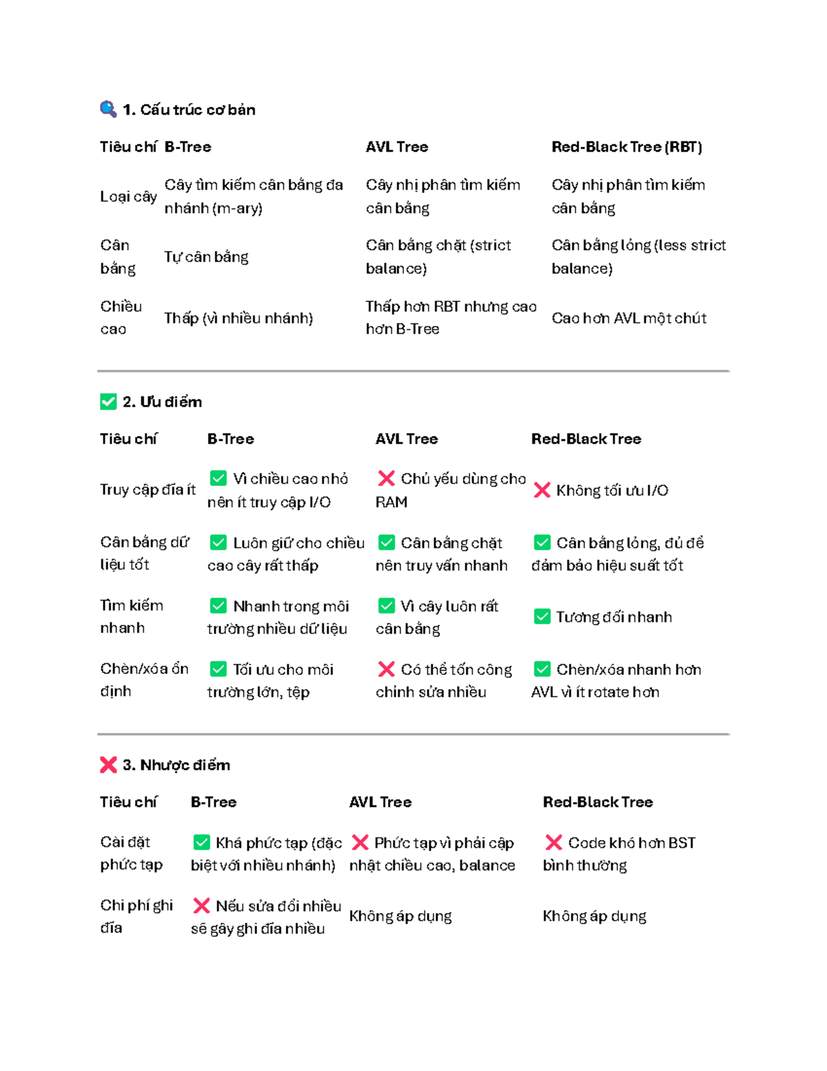 So sánh các BST: Tiêu chí AVL Tree và RBT (Cây Nhị Phân Tìm Kiếm) - Studocu