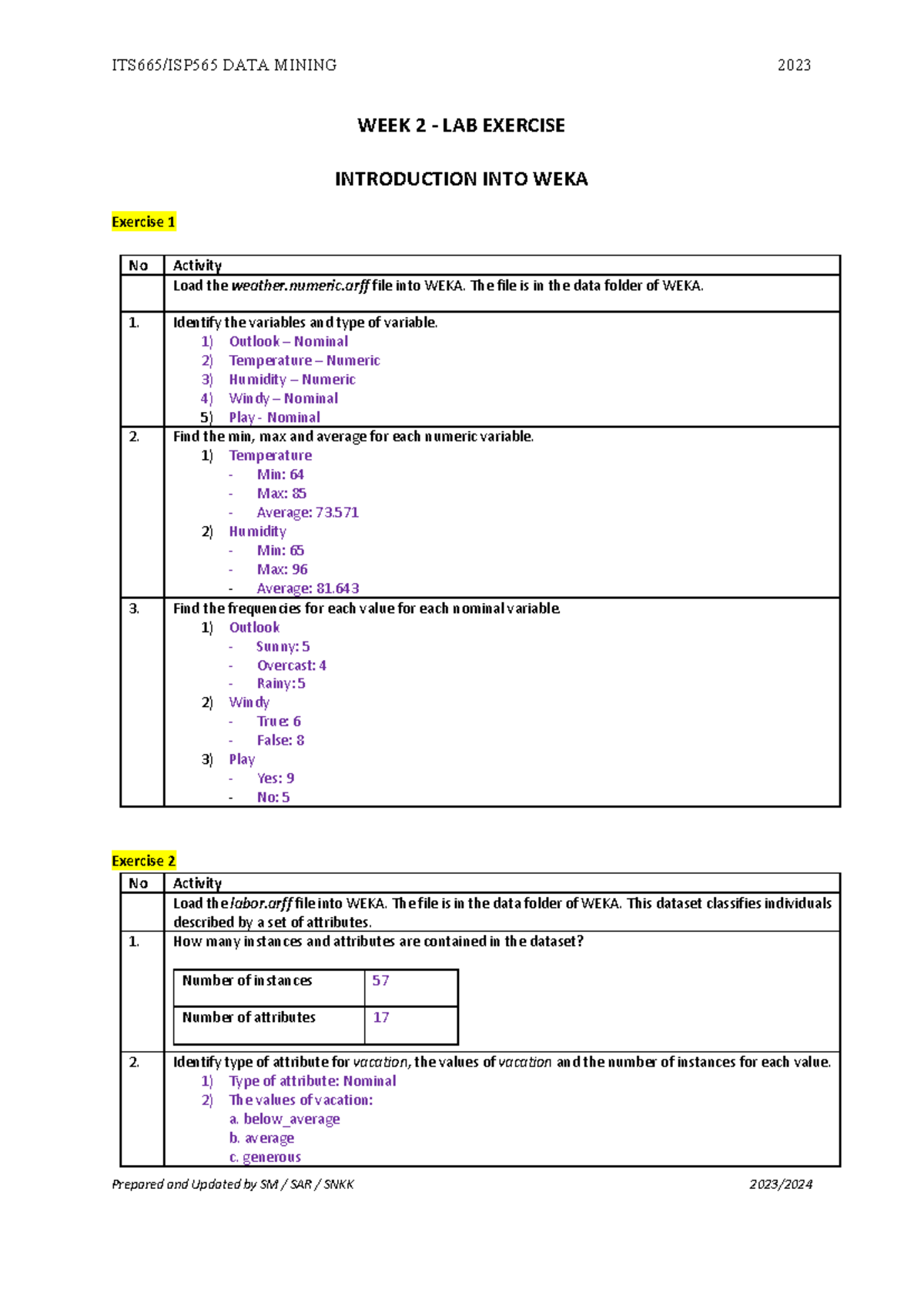 DATA MINING 2023 WEEK 2 LAB EXERCISE: INTRODUCTION TO WEKA - Studocu