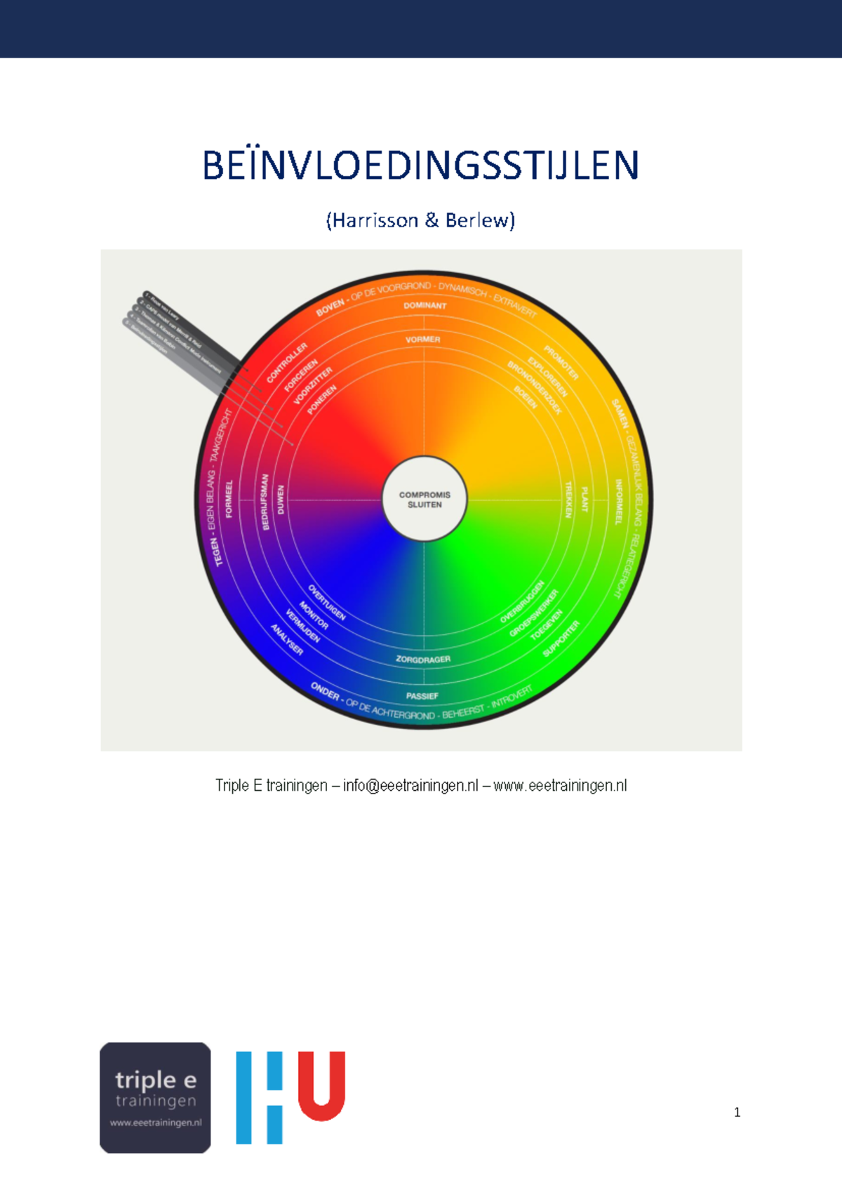 Beïnvloedingsstijlen in Consultancy Skills (HU) - Analyse en ...