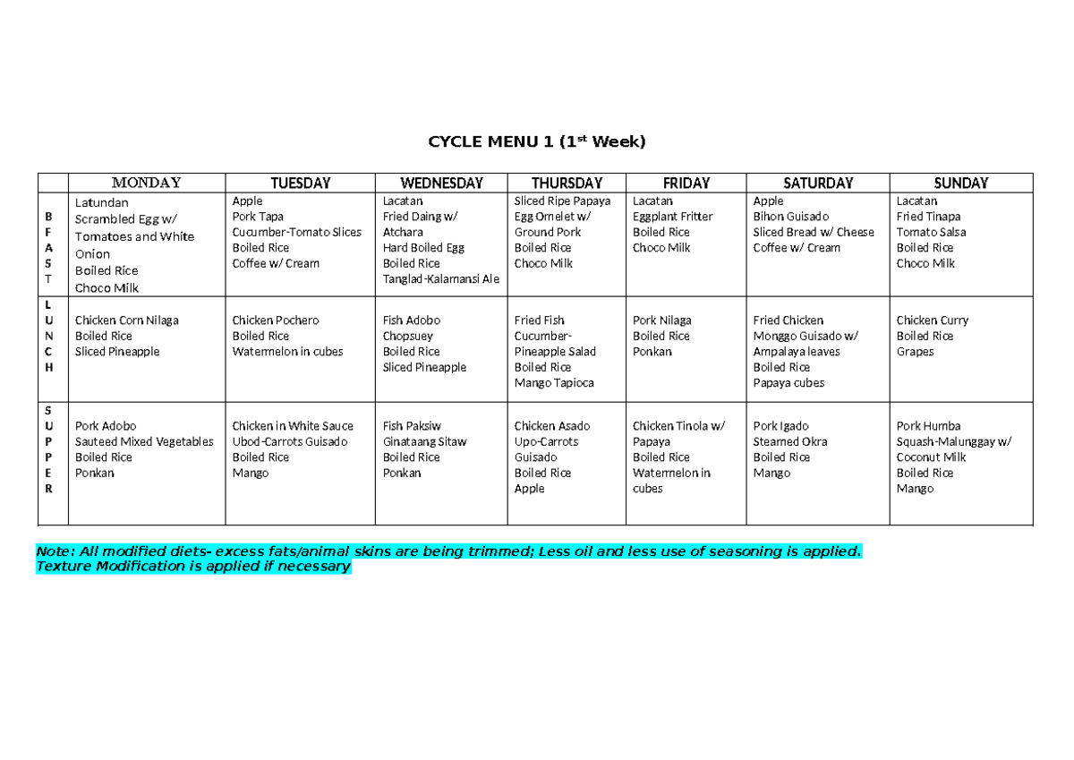 Cycle Menu 1: Weekly Meal Plan (1st, 2nd, and 4th Weeks) - Studocu