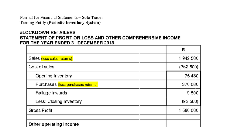 Financial Statements Format for Sole Trader Trading Entity (2018) - Studocu