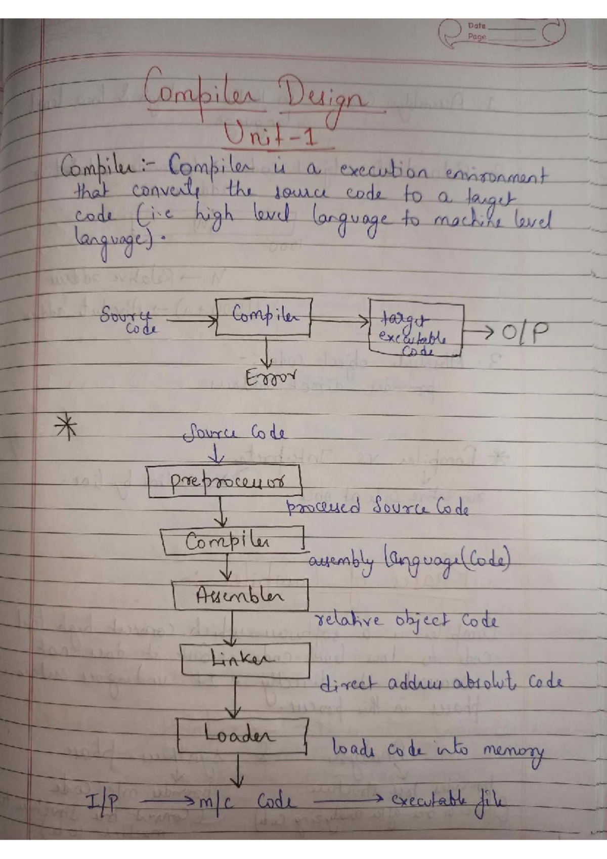 21CSC304J Compiler Design FJ2 Set A Exam Answer Key - Studocu