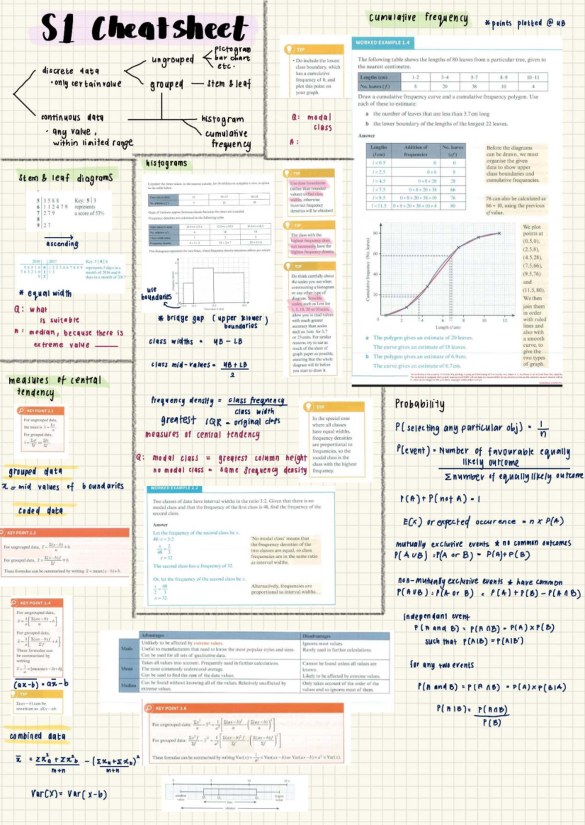 S1 Cheat Sheet: Cumulative Frequency & Data Analysis Techniques - Studocu