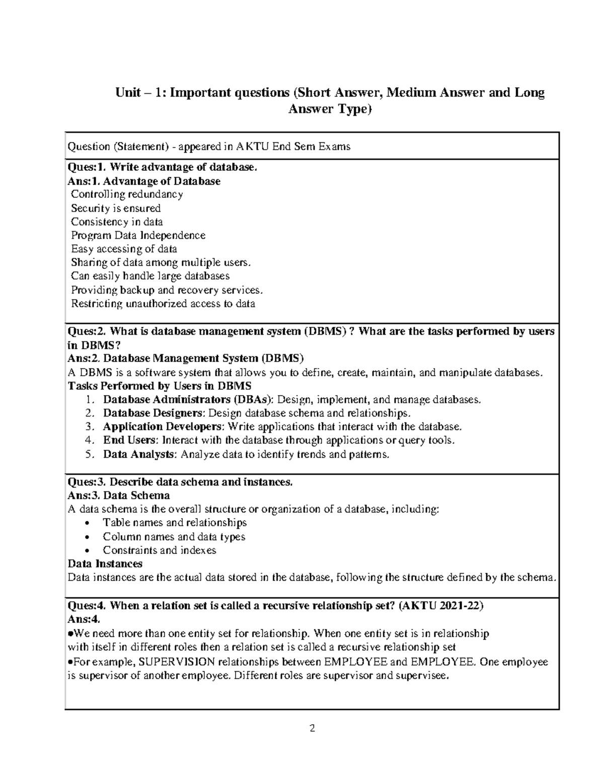 Updated Question BANK DBMS (Q112) - Unit – 1: Important questions ...