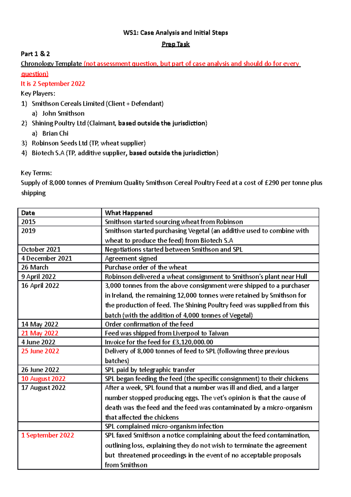 CDR WS - Case Analysis and Legal Strategies for Client's Nuisance ...
