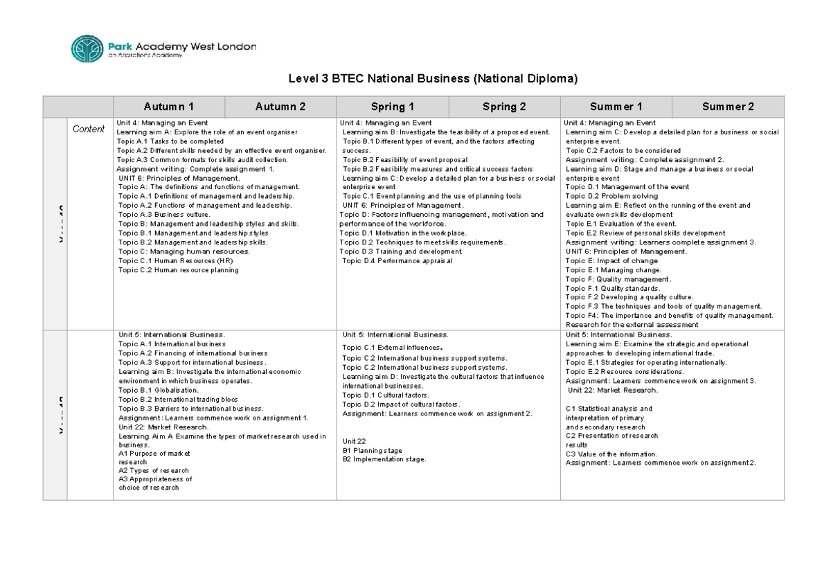 BTEC National Business Diploma: Year 12 & 13 Course Overview - Studocu