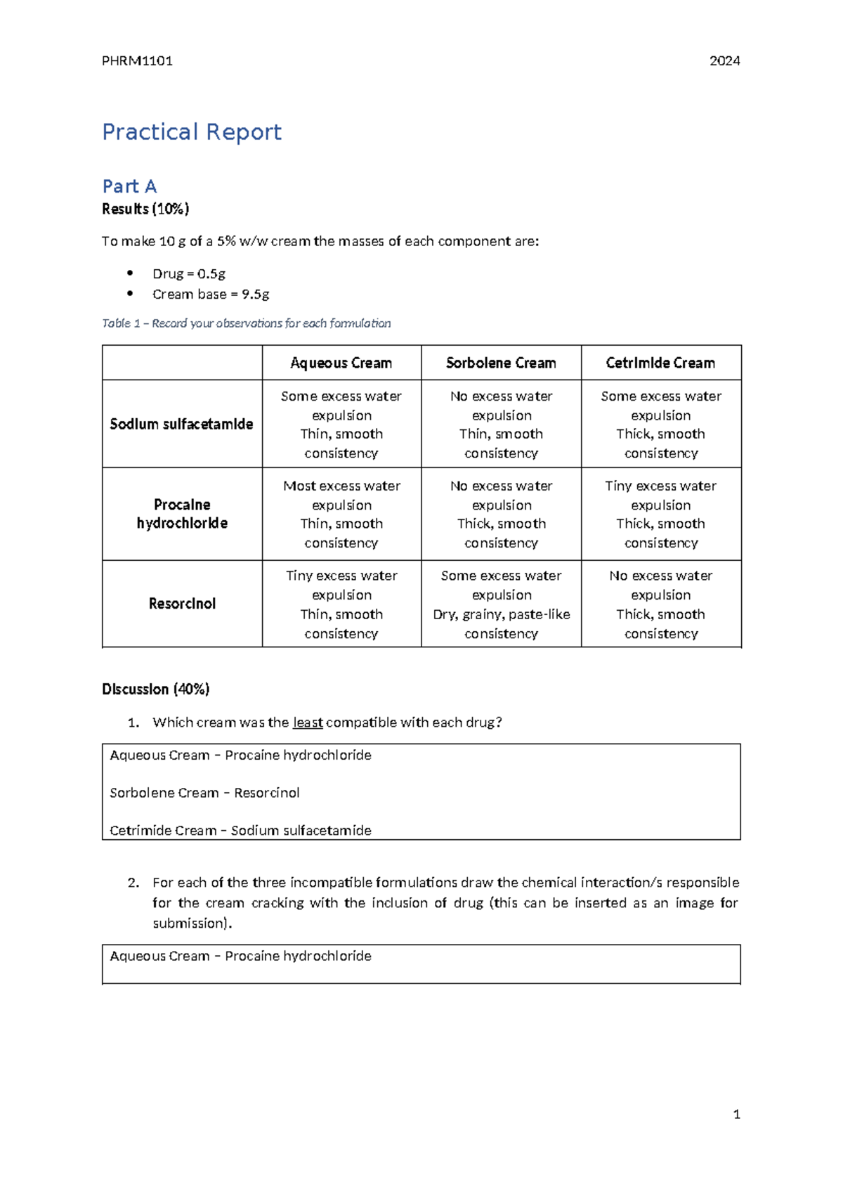PHRM1101 Drug Delivery Compounding Practical Report Analysis - Studocu