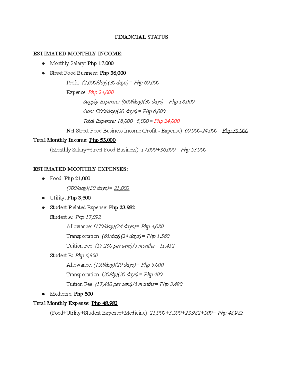 FIN 101: Monthly Income & Expense Analysis for a Family of Seven - Studocu