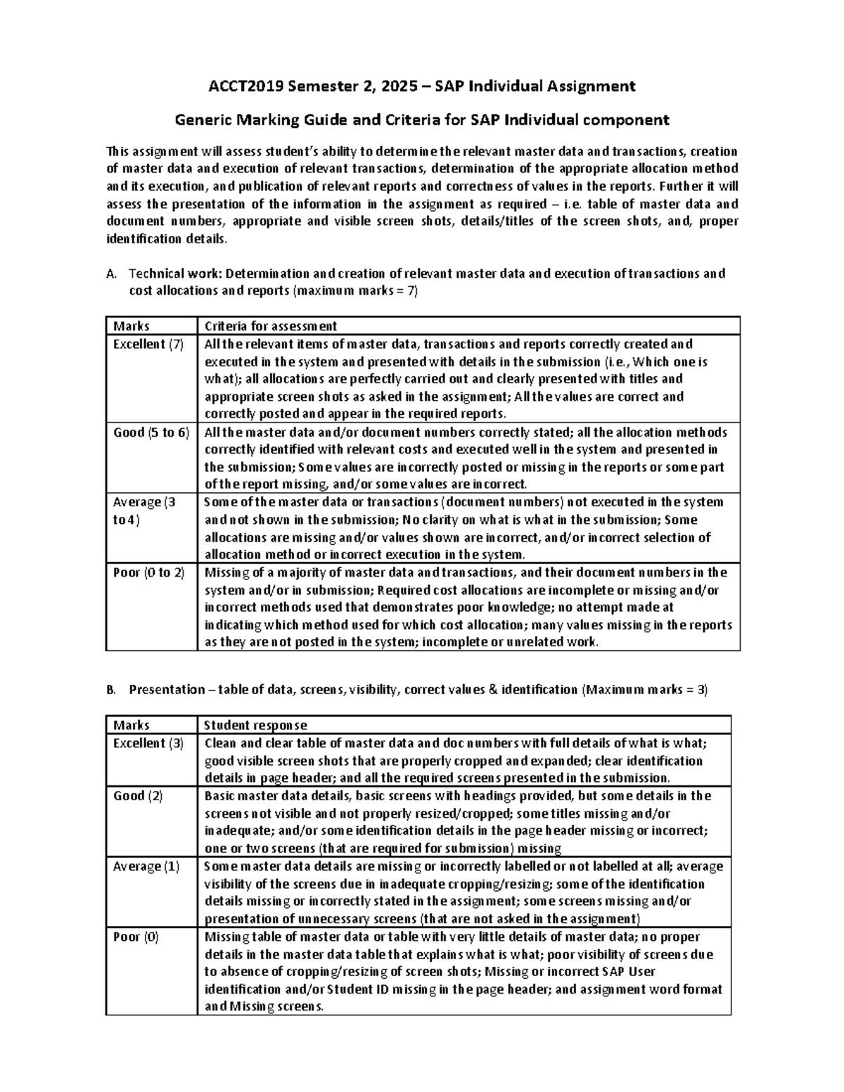 ACCT2019 S2 2025 SAP Individual Assignment Marking Guide - Studocu