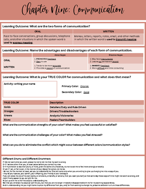 CH6 Performance Management - ####### Step 1: Define ####### Performance ...
