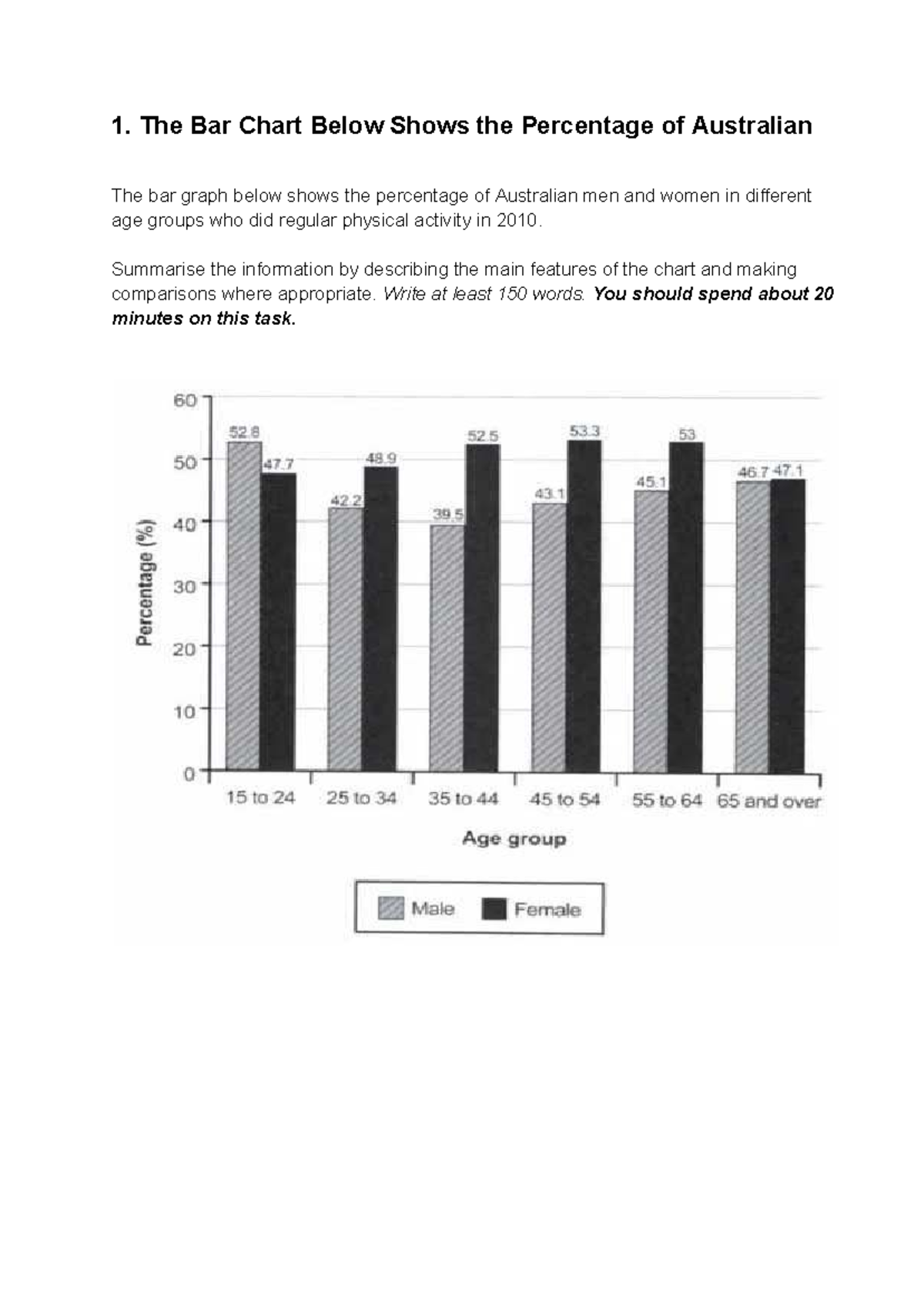 Bar Graph Task 1 Sample Essays (3EF03E5420) - Studocu