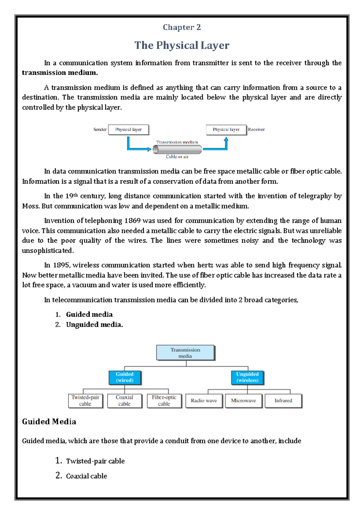 CN Chapter 2 - Computer network notes as per nep syllabus - Chapter 2 ...