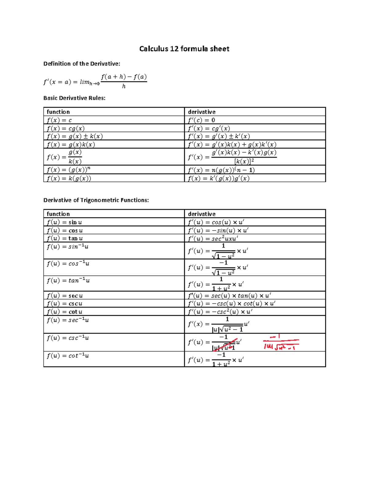 Calculus 12: Essential Formula Sheet for Derivatives and Trigonometry ...