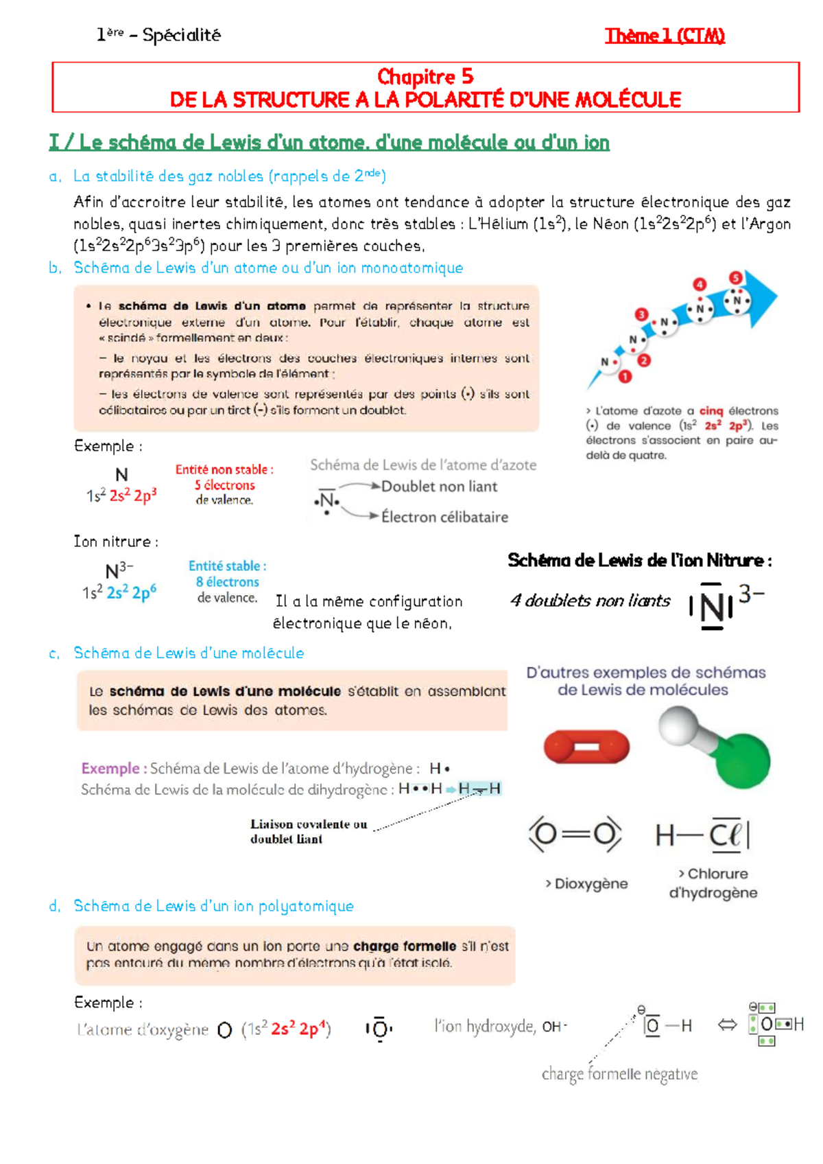 1ère Spécialité Thème 1 (CTM) Chapitre 5 : Structure et Polarité ...
