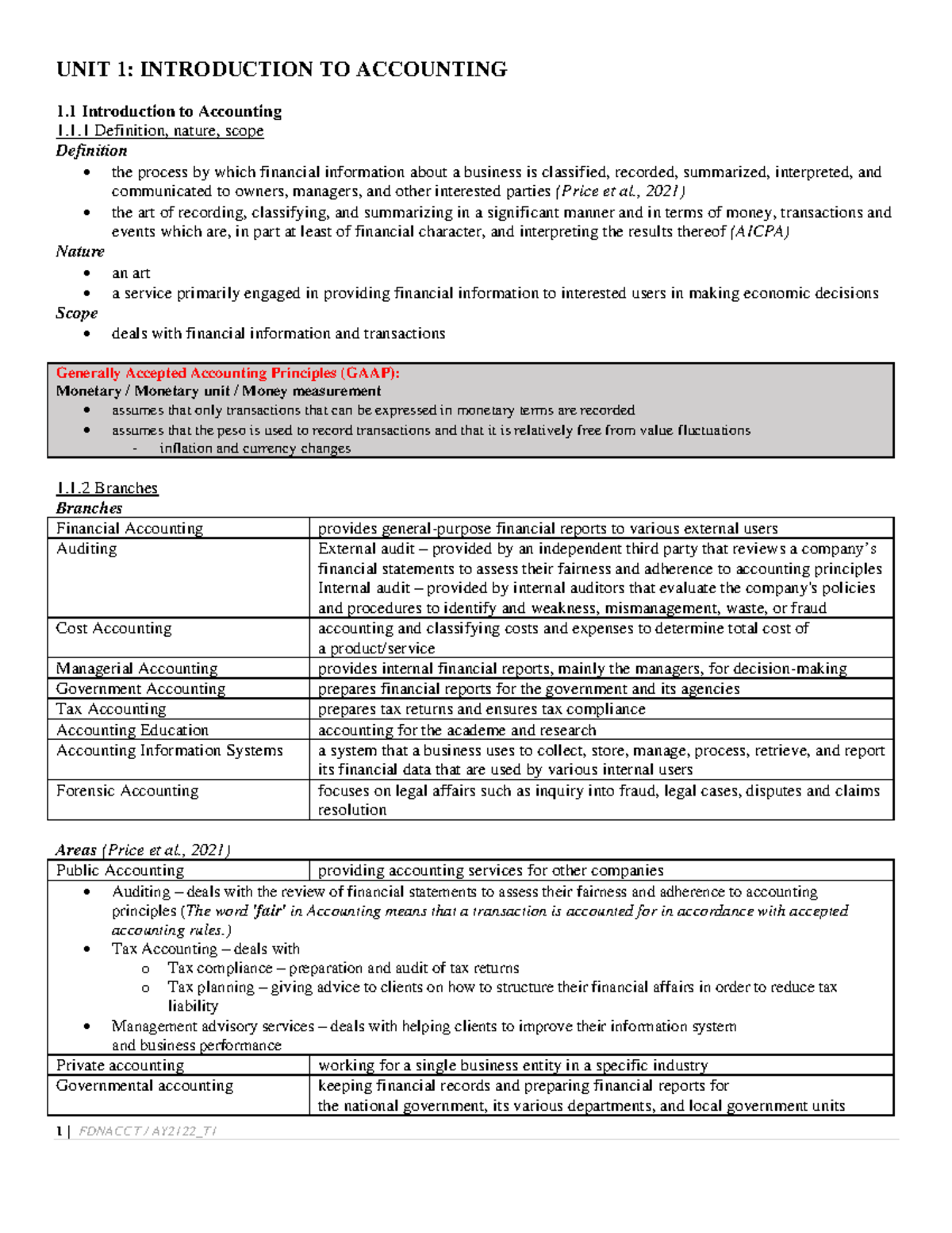 FDNACCT AY2122_T1: Unit 1 Study Guide on Introduction to Accounting ...