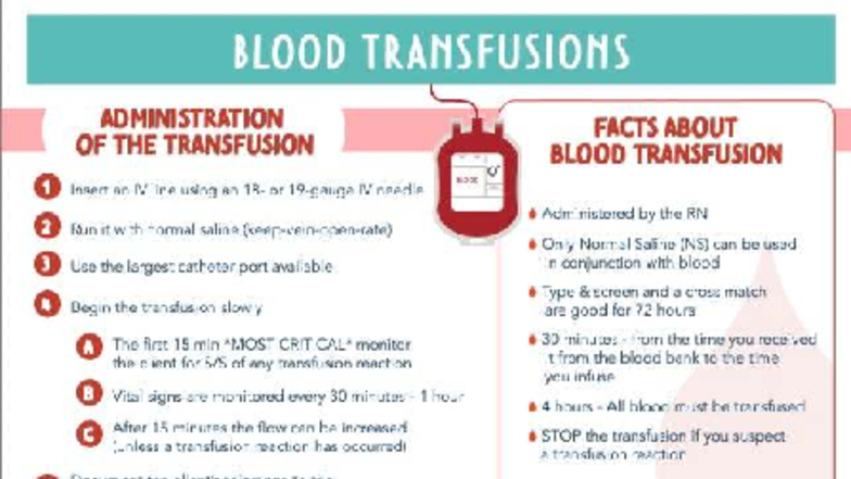 Blood Transfussions - BLOOD TRANSFUSIONS ADMINISTRATION FACTS ABOUT OF ...